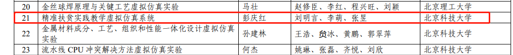 1684832558200240.png AA 学科建设.png