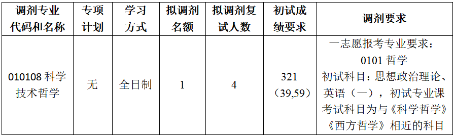 1743822166192207.png 0f1919e747f47afb218b59823c5bf17.png